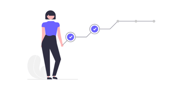 integraciones paso a paso